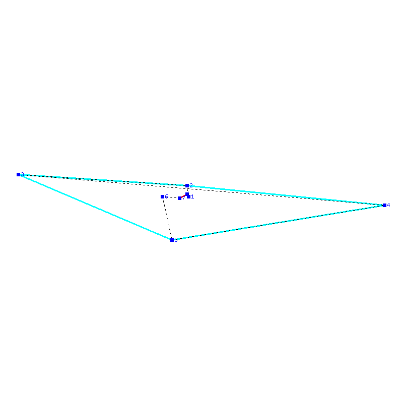 Flugauswertung